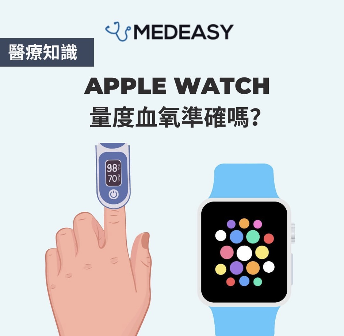 【醫療知識】Apple Watch 量度血氧準確嗎？